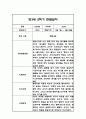 만3세 2학기 관찰일지 48페이지 (총평포함) 21페이지
