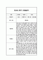 만3세 2학기 관찰일지 48페이지 (총평포함) 22페이지
