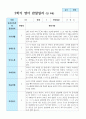 2학기 관찰일지 만0세 9명 3페이지