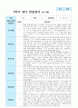 2학기 관찰일지 만0세 9명 5페이지