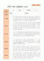2학기 관찰일지 만0세 9명 7페이지