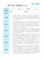 만 0세 1학기 2학기 관찰일지 8명 10페이지