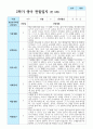 만 0세 1학기 2학기 관찰일지 8명 13페이지