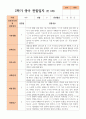 만 0세 1학기 2학기 관찰일지 8명 14페이지