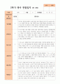 만 0세 1학기 2학기 관찰일지 8명 15페이지