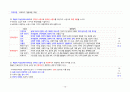 임상심리사 2급 실기 기출문제 (2003~2024) 심리평가 13페이지