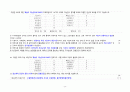 임상심리사 2급 실기 기출문제 (2003~2024) 심리평가 17페이지