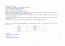 임상심리사 2급 실기 기출문제 (2003~2024) 심리평가 18페이지
