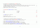 임상심리사 2급 실기 기출문제 (2003~2024) 심리평가 28페이지