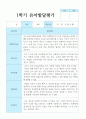 만5세 9명  1학기 발달평가 5페이지
