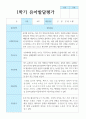 만5세 9명  1학기 발달평가 8페이지