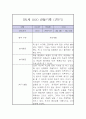 만2세 1년 놀이,일상 관찰일지 7페이지