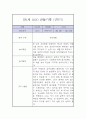 만2세 1년 놀이,일상 관찰일지 9페이지