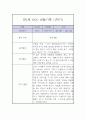 만2세 1년 놀이,일상 관찰일지 11페이지