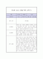만2세 1년 놀이,일상 관찰일지 14페이지