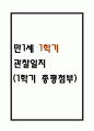 만1세 1년 놀이,일상 관찰일지 1페이지