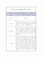 만1세 1년 놀이,일상 관찰일지 7페이지
