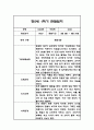 만5세 1학기 6개영역 관찰일지 24명 (총평첨부) 5페이지