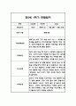 만5세 1학기 6개영역 관찰일지 24명 (총평첨부) 7페이지