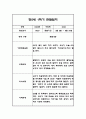 만5세 1학기 6개영역 관찰일지 24명 (총평첨부) 19페이지