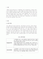 리더십_조직의 개념 및 최근 환경변화와 조직 관리의 추세에 대한 이해 3페이지