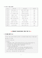 [최근 트렌드] 2025년판 워크샵 팀워크 게임 TOP 10 2페이지