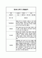 만5세 2학기 6개영역 관찰일지 48Page (총평첨부) 41페이지