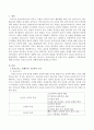 달크로즈 음악교수법 중 유리드믹스, 솔페이지, 즉흥연주에 대해 조사하고 자신의 음악적 견해를 쓰시오 2페이지