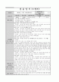 A+ 사회복지 실습일지(요양원, 160시간, 20일) 14페이지