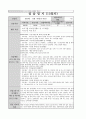 A+ 사회복지 실습일지(요양원, 160시간, 20일) 16페이지