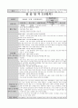 A+ 사회복지 실습일지(요양원, 160시간, 20일) 19페이지