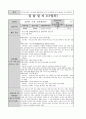 A+ 사회복지 실습일지(요양원, 160시간, 20일) 20페이지