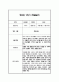 만0세 1학기 6개영역 관찰일지 18명 36page (총평포함) 30페이지