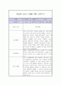 만4세 2학기 놀이,일상 관찰일지 9페이지