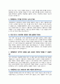 기계공학과 대학원 면접질문 우수답변 25문항 (+ 추가 면접 1분 자기소개) 5페이지