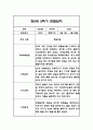 만0세 2학기 6개영역 관찰일지 18명 (2학기 총평포함) 3페이지