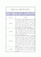 만5세 2학기 놀이,일상 관찰일지 6페이지