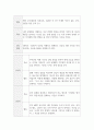 부모교육론_예비 부모교육 프로그램을 4회기로 구성하십시오 4페이지