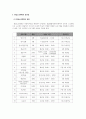 사회복지경영과리더십_사회복지와 관련된 기관이 개선방안을 모색하시오 5페이지