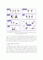 현대무용의 사회화 - 건설현장을 중심으로 4페이지