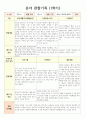 1학기 관찰일지(만3세) 8페이지