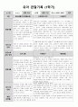 만 3세 1학기 관찰일지 3페이지