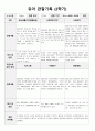 2학기 관찰일지(만3세) 2페이지