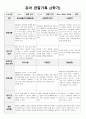 2학기 관찰일지(만3세) 4페이지