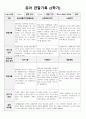 만 3세 관찰일지(2학기) 2페이지