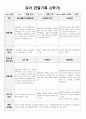 만 3세 관찰일지(2학기) 8페이지