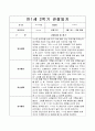 만1세 관찰일지(2학기) 4페이지