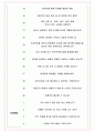 한국사회보장정보원 면접기출(최신)+꿀팁[최종합격!] +1000대기업 1차 직무면접 + 2차 임원면접 최종합격자 답안 5페이지