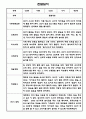 만2세 1학기 관찰일지 총평 21명 3페이지