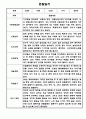 만2세 1학기 관찰일지 총평 21명 5페이지